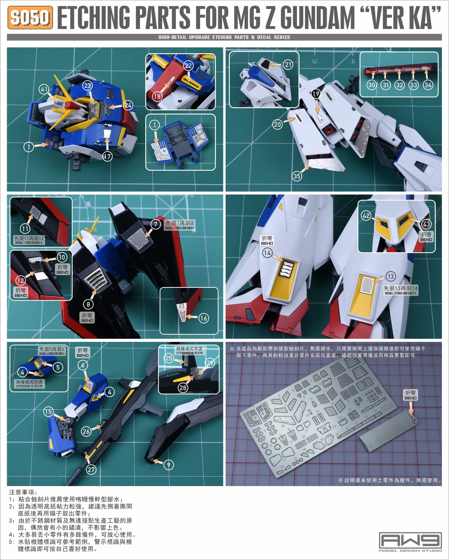 AW9 S50 photo-etched parts with decals for 1/100 MG MSZ-006 Zeta Gundam Ver. KA
