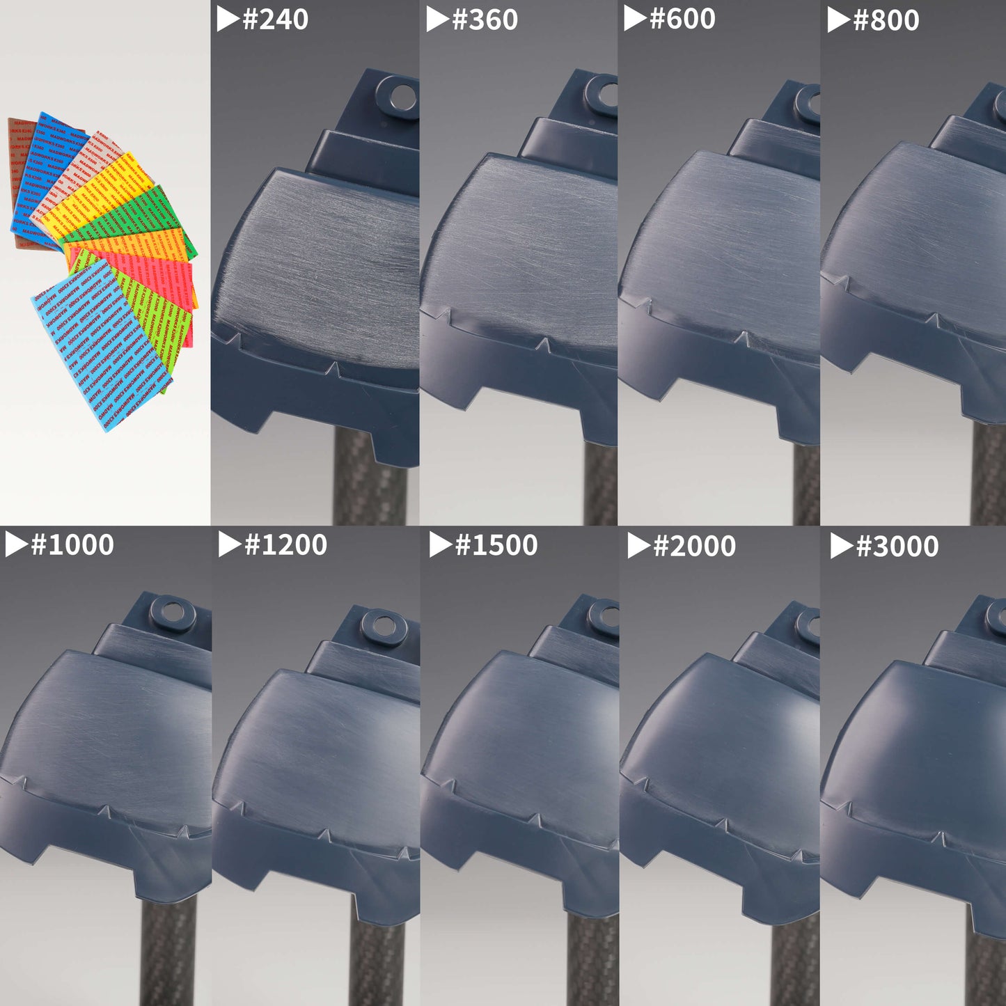comparison