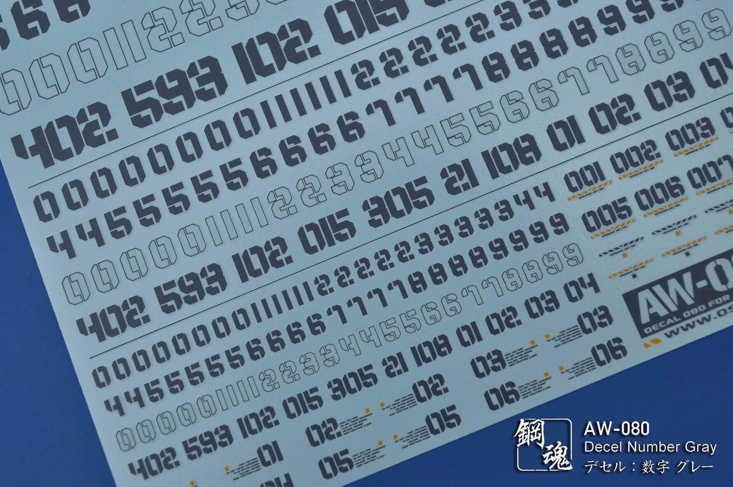 Decals für Zahlen (Grau)