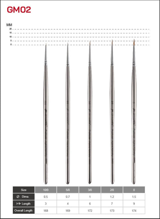 ProModel Hybrid Kolinsky Paint Brush- Pointed(Versand im Dezember)