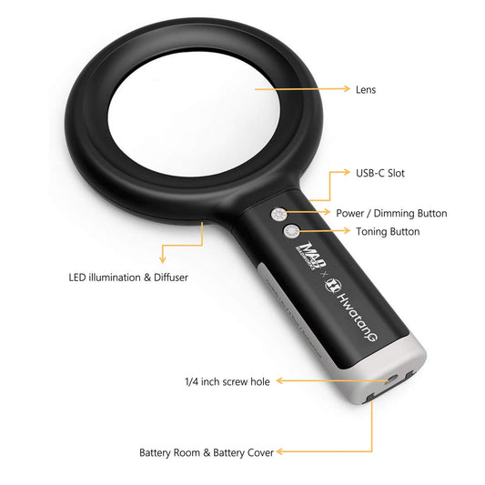 [B-Stock] OHBIG Laboratory-Grade Magnifying Glass with LED Lighting (3.0x)