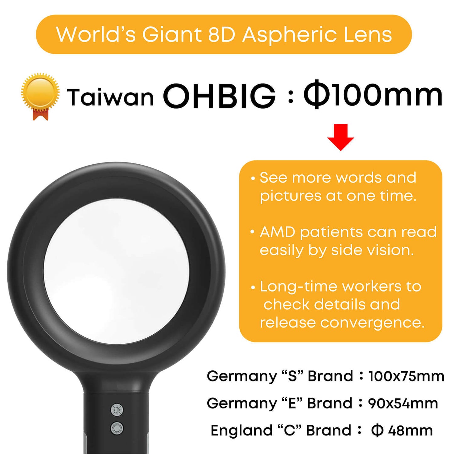 OHBIG Laboratory-Grade Magnifying Glass with LED Lighting (1.8x, 2.3x, 3.0x)