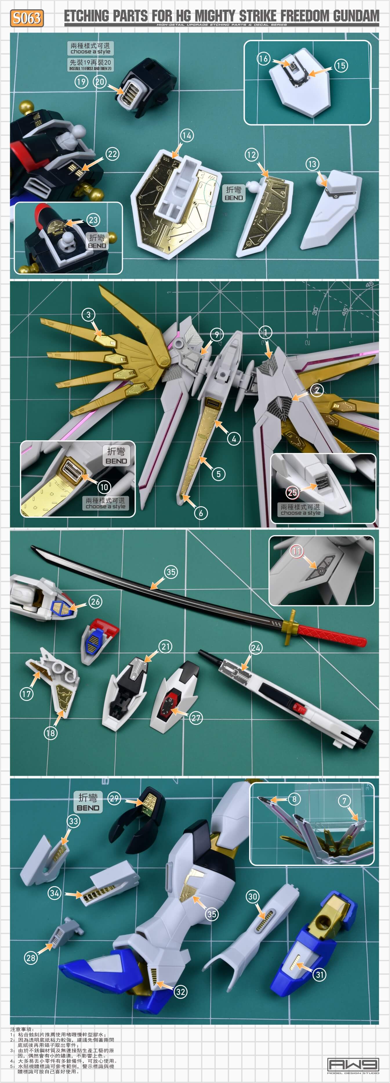 AW9 S63/S63G Ätzteile mit Decals für 1/144 HG Mighty Strike Freedom Gundam