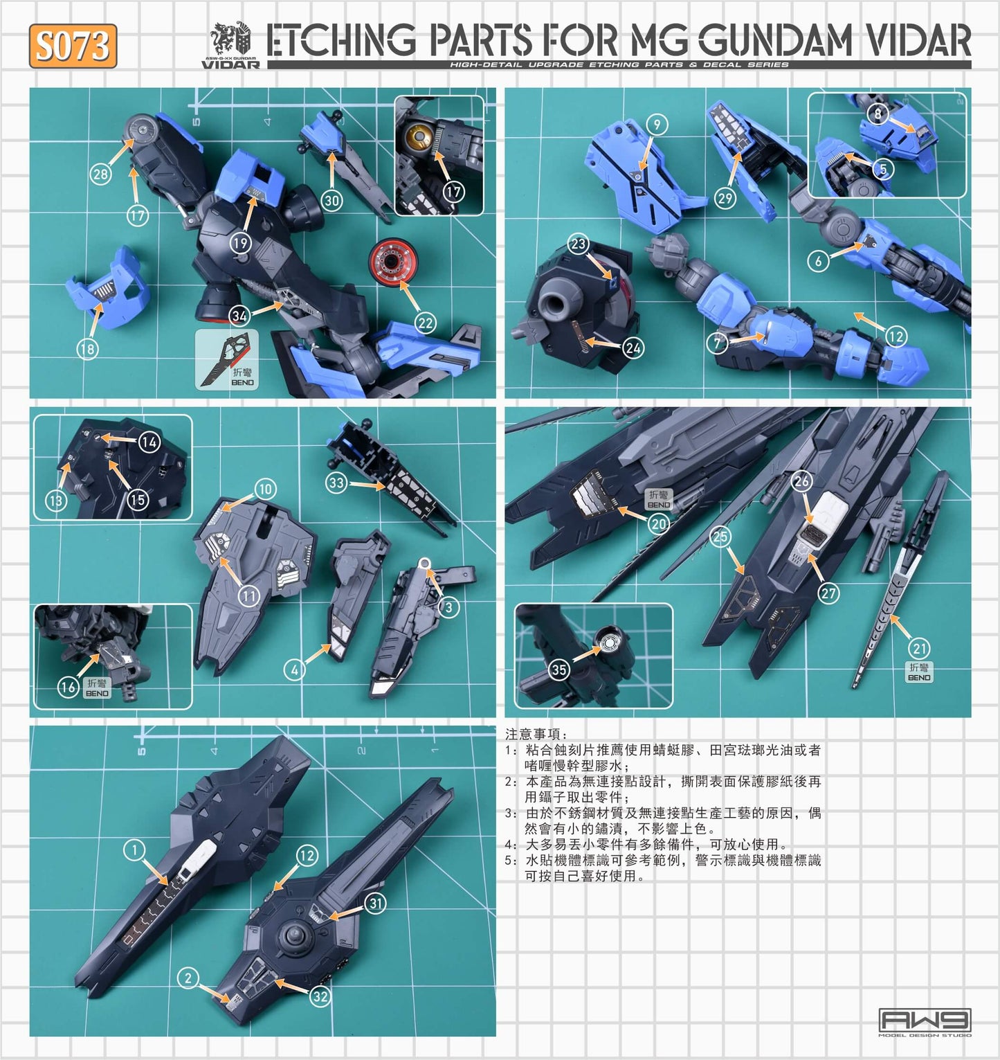AW9 S73 Etching Parts with Decals for MG Vidar Gundam