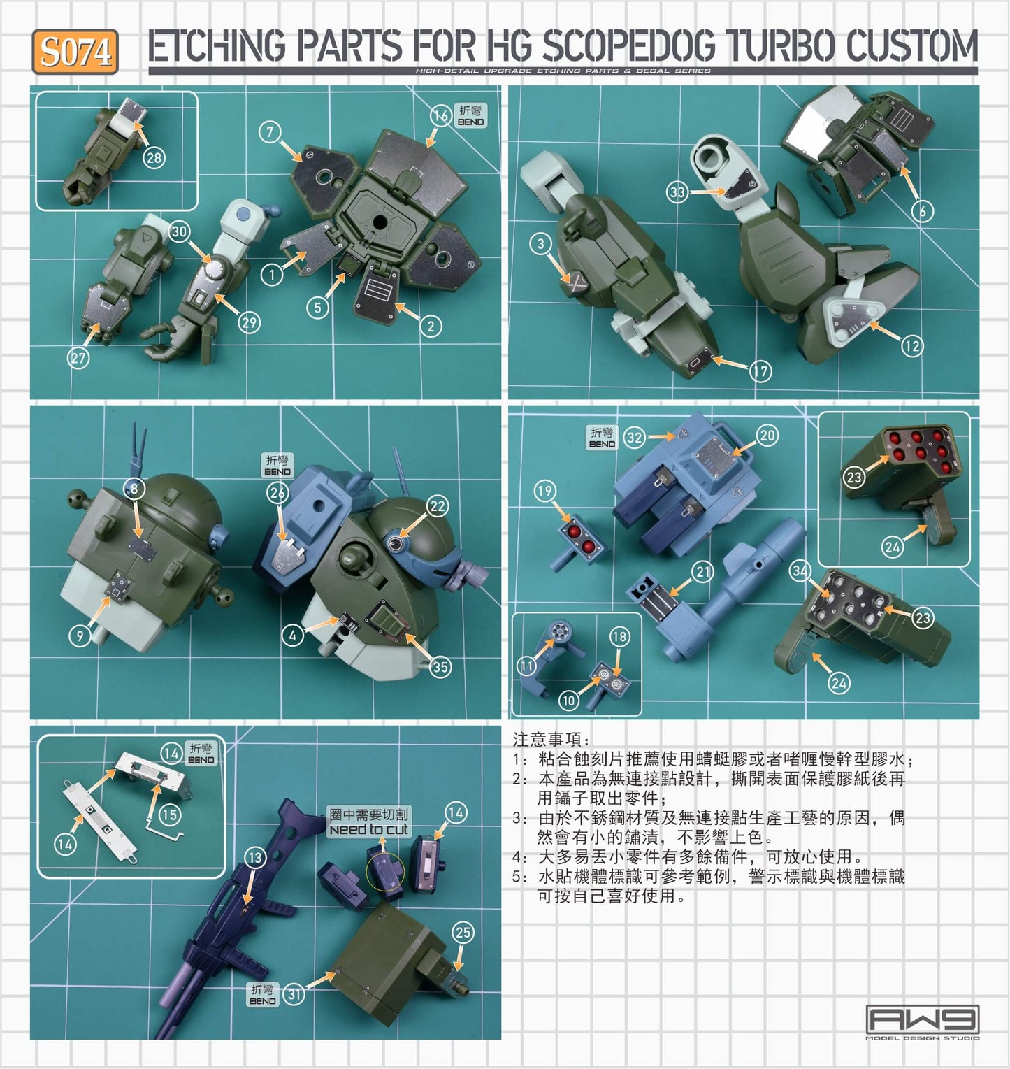 AW9 S74 Etching Parts with Decals for HG Scopedog Turbo Custom